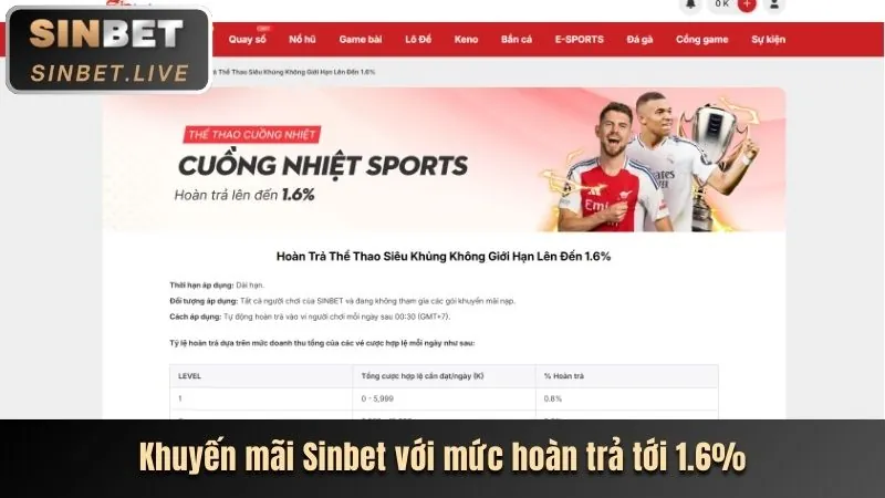 Hoàn Trả Thể Thao Hàng Ngày